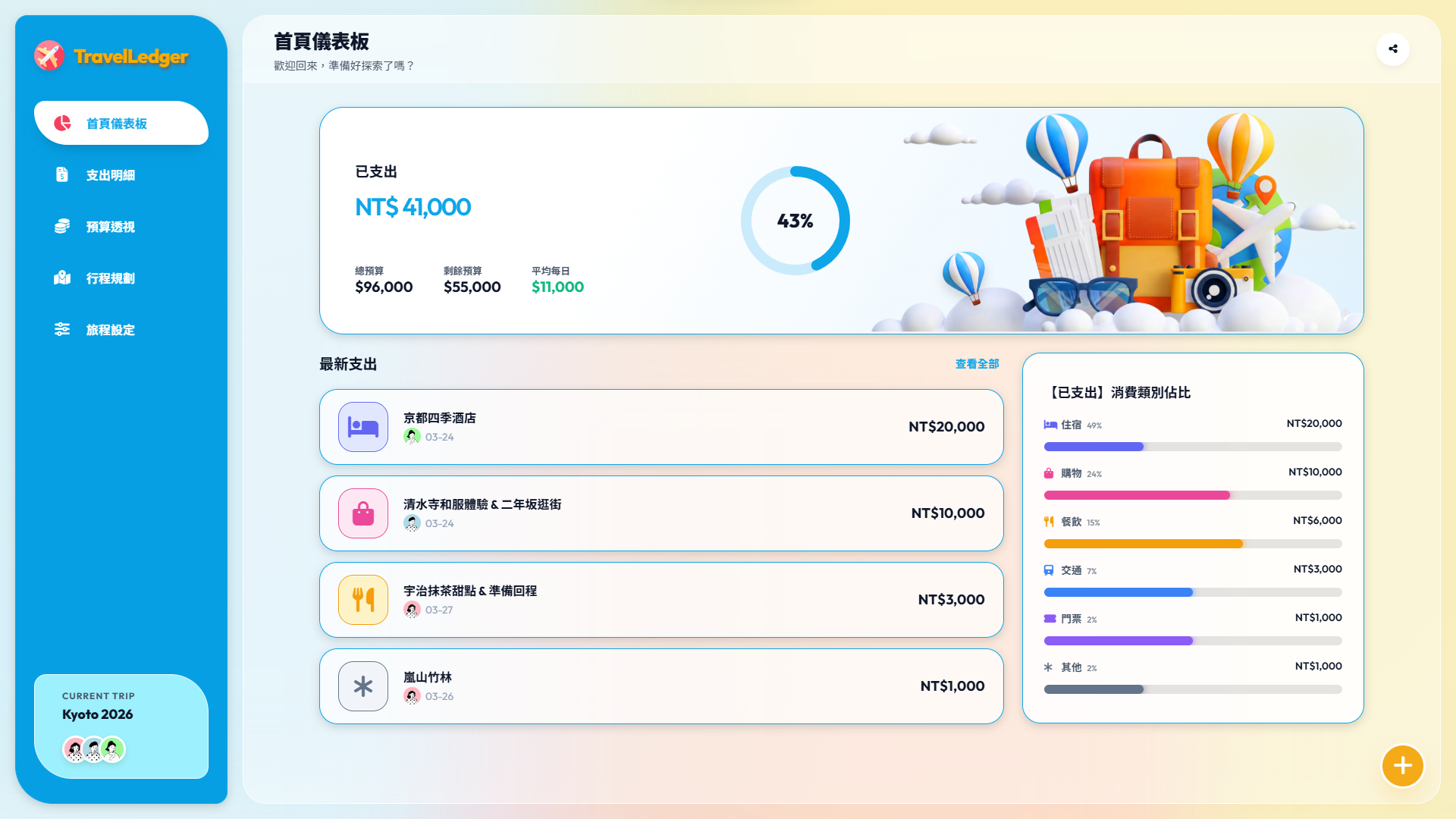 TravelLedger 首頁