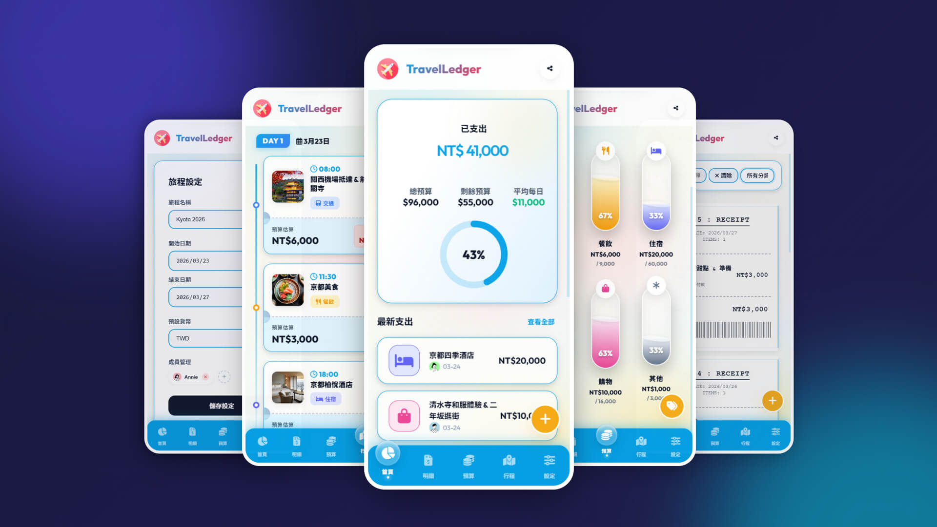 TravelLedger 手機版(RWD)
