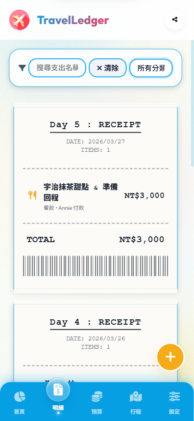 TravelLedger 支出明細