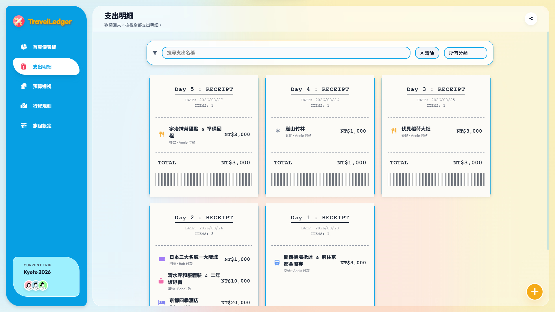TravelLedger 支出明細