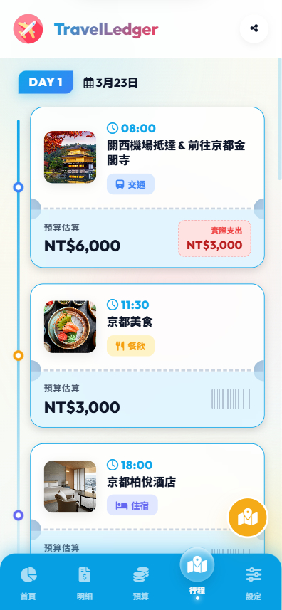 TravelLedger 行程規劃